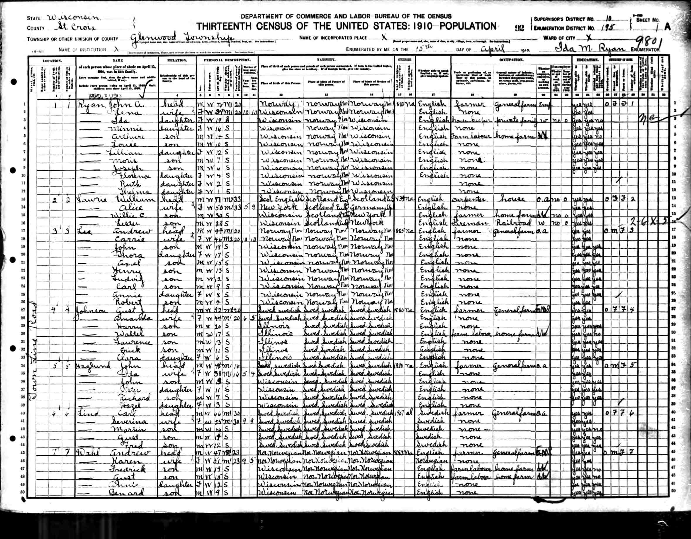 1910 Glenwood Township Census