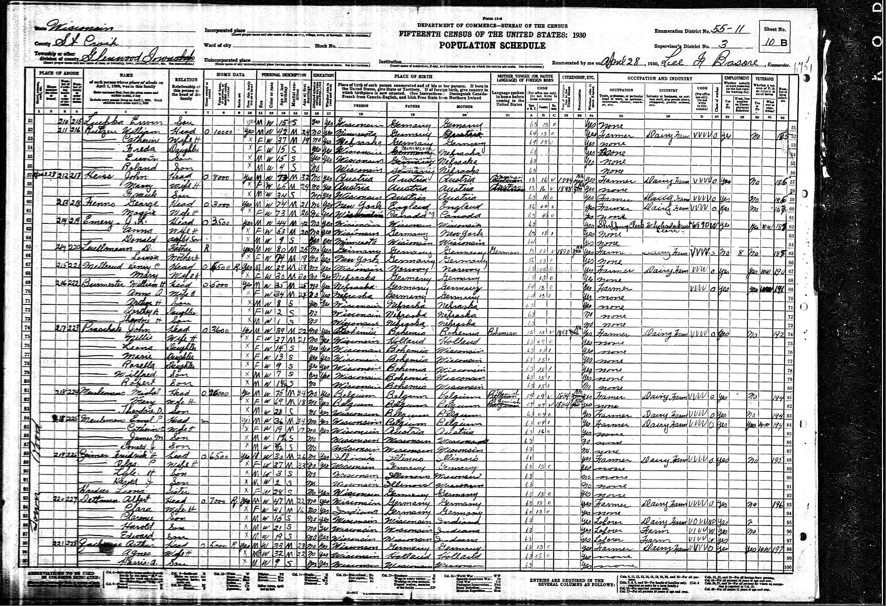 1930 Glenwood Township Census